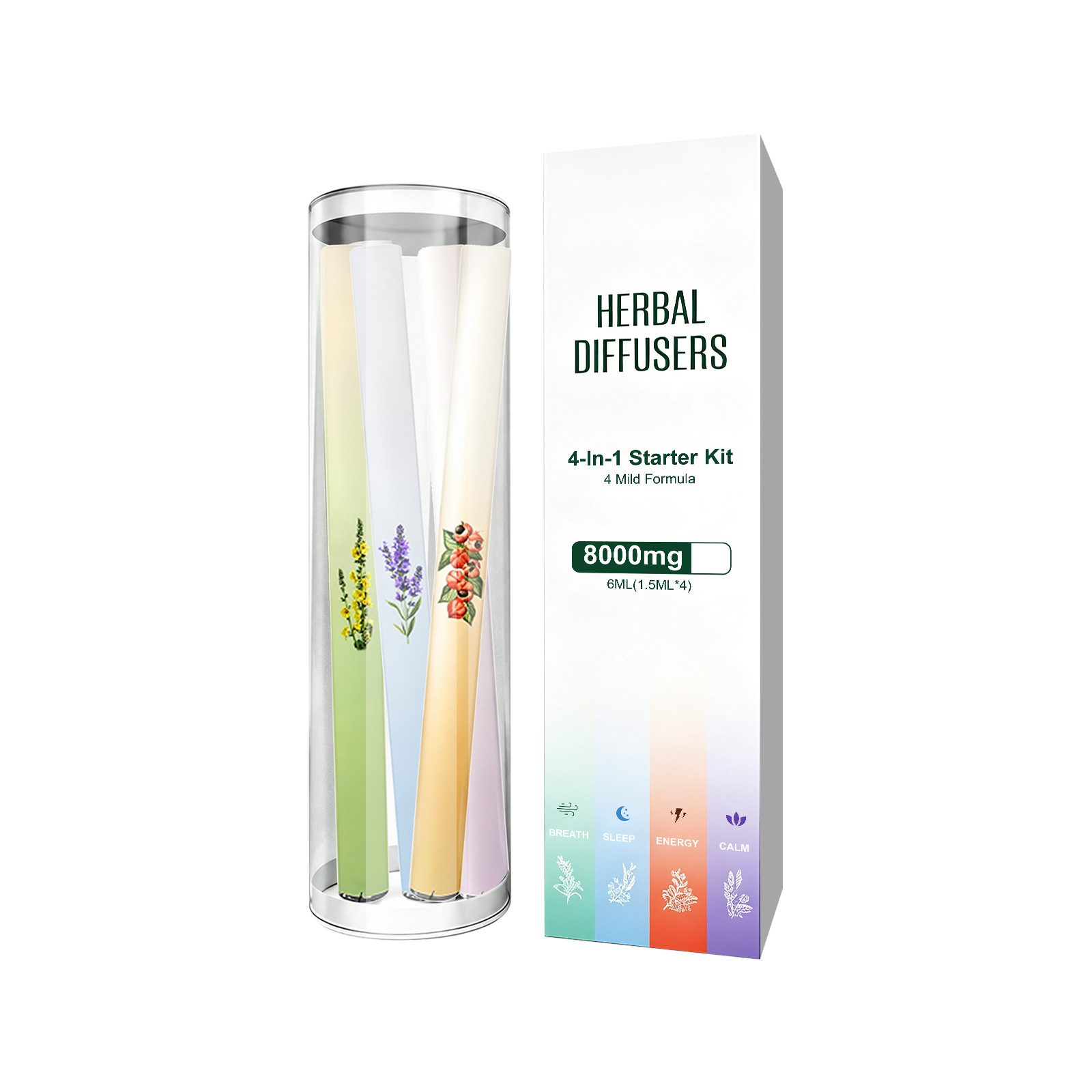 アロマインヘラー 天然植物由来トラベルキット ウェルネス愛好 - Herbal Wellness Kit のレビューと価格